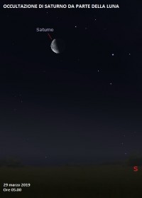 Il cielo di marzo 2019