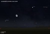 Il cielo di maggio 2019
