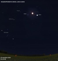 Il cielo di novembre 2023