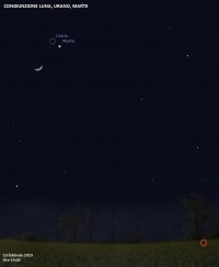 Il cielo di febbraio 2019