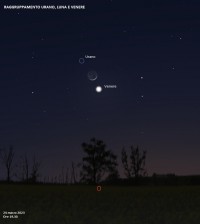 Il cielo di marzo 2023