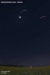 Il cielo di gennaio 2019