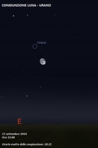 Il cielo di settembre 2019