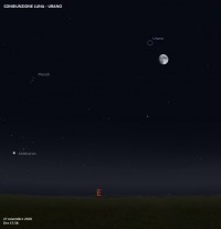 Il cielo di novembre 2020