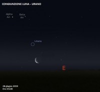 Il cielo di giugno 2019