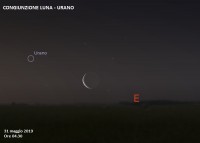 Il cielo di maggio 2019