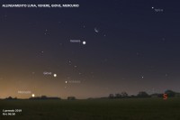 Il cielo di gennaio 2019