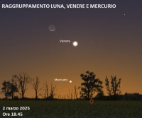 Il cielo di Marzo 2025