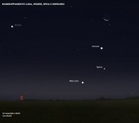 Il cielo di novembre 2020