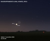Il cielo di Novembre 2026