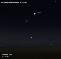 Il cielo di gennaio 2019