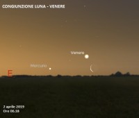 Il cielo di aprile 2019