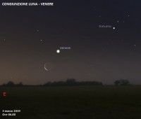 Il cielo di marzo 2019