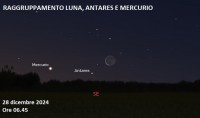 Il cielo di dicembre 2024