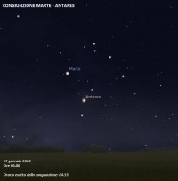 Il cielo di gennaio 2020