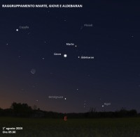 Il cielo di agosto 2024