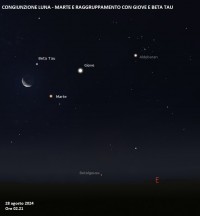 Il cielo di agosto 2024