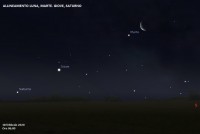 Il cielo di febbraio 2020