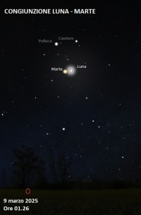 Il cielo di Marzo 2025
