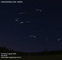 Il cielo di Agosto 2026