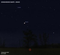 Il cielo di gennaio 2019