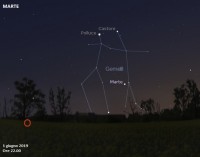 Il cielo di giugno 2019