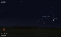 Il cielo di luglio 2018