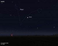 Il cielo di novembre 2020
