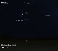 Il cielo di dicembre 2024