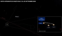 Il cielo di settembre 2020