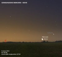 Il cielo di marzo 2021