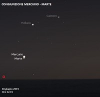 Il cielo di giugno 2019