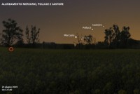 Il cielo di giugno 2019