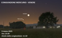 Il cielo di Marzo 2025