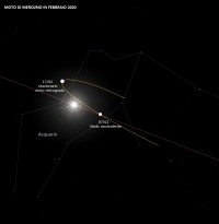 Il cielo di febbraio 2020