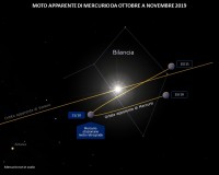 Il cielo di ottobre 2019