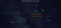 Il cielo di agosto 2019