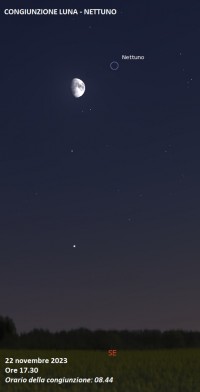 Il cielo di novembre 2023