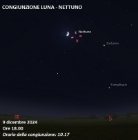 Il cielo di dicembre 2024