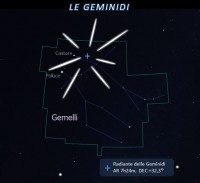 Il cielo di dicembre 2024