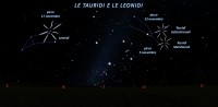 Il cielo di Novembre 2026