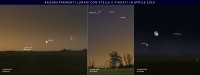 Il cielo di aprile 2019