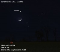 Il cielo di dicembre 2023
