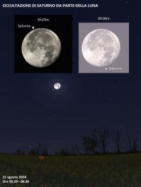 Il cielo di agosto 2024