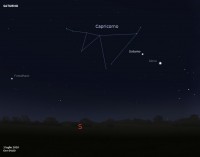 Il cielo di luglio 2020