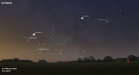 Il cielo di febbraio 2019