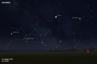 Il cielo di maggio 2019