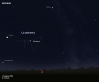 Il cielo di giugno 2021
