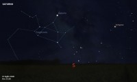 Il cielo di luglio 2018