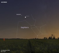 Il cielo di novembre 2020